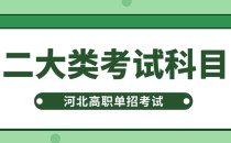 河北高职单招风力发电工程技术专业考什么?分值是多少?