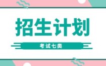 2022年河北高职单招眼视光仪器技术专业招生计划