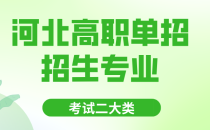 2023年河北高职单招风力发电工程技术单招招生计划/招多少人