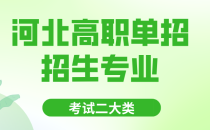 2023年河北高职单招高速铁路客运服务单招招生计划/招多少人