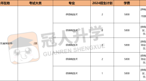 2024年河北高职单招保定电力职业技术学院(定向秦皇岛地区就业)单招招生计划,招生人数,学费是多少?