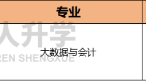 2024年河北高职单招沧州职业技术学院(渤海校区,就读于沧州渤海新区中捷产业园区)单招招生计划,招生人数,学费是多少?
