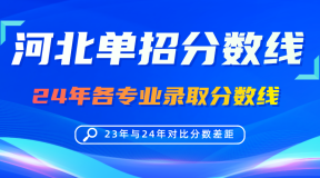 2024年石家庄幼儿师范高等专科学校(校企合作订单班)对口单招各专业录取分数线