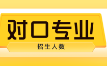 24年河北单招对口医学类单招有哪些专业?招生人数共有多少?