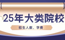 2025年河北高职单招河北对外经贸职业学院单招招生计划,招生人数,学费是多少?