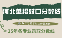 2025年保定职业技术学院对口单招各专业录取分数线