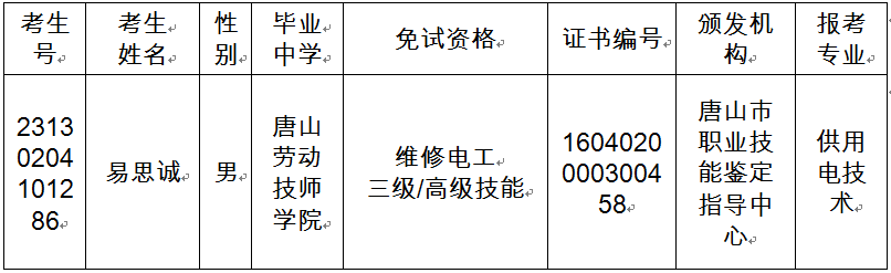 保定电力职业技术学院2023年河北省单独考试招生免试入学考生名单公示
