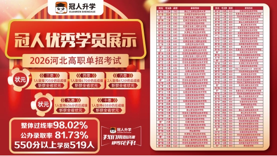 别再信广告了!河北单招直播课真实排名,家长反馈最真实
