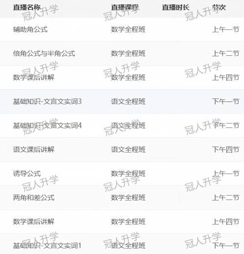 报不报单招网课?实测冠人升学单招网课,说点大实话
