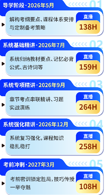 把冠人升学单招网课拆开了看:每一分钟、每一分钱到底花在哪了?
